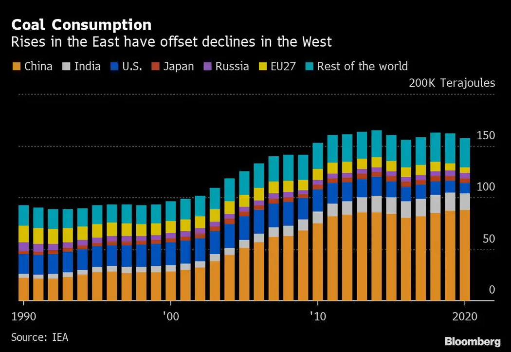 image is BloomburgMedia_R1TXPBDWRGG001_31-10-2021_15-00-02_637712352000000000.png