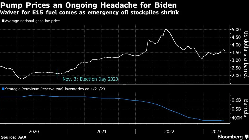 image is BloomburgMedia_RTTVDBDWRGG401_30-04-2023_09-00-07_638184096000000000.png