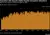 BloombergMedia_TF1ZMLT96OSG00_15-05-2026_05-21-32_639144000000000000.png