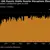 BloombergMedia_TF1ZMLT96OSG00_15-05-2026_05-21-32_639144000000000000.png