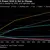 BloombergMedia_TH5POKKIP3JA00_25-06-2026_07-32-43_639179424000000000.png