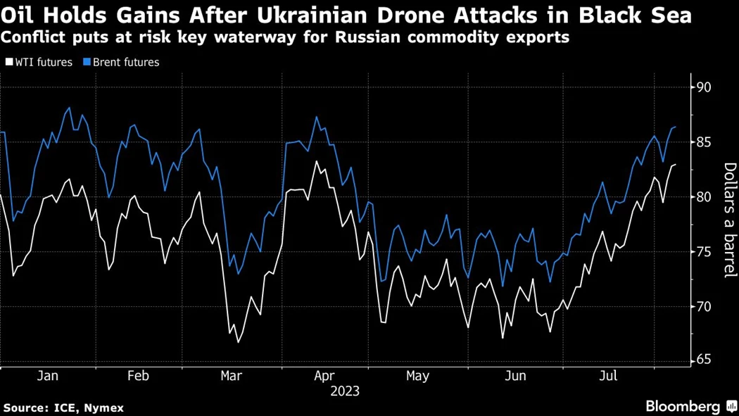 image is BloomburgMedia_RYZP9XDWLU6801_07-08-2023_06-00-13_638269632000000000.png image is BloomburgMedia_RYZP9XDWLU6801_07-08-2023_06-00-13_638269632000000000.png