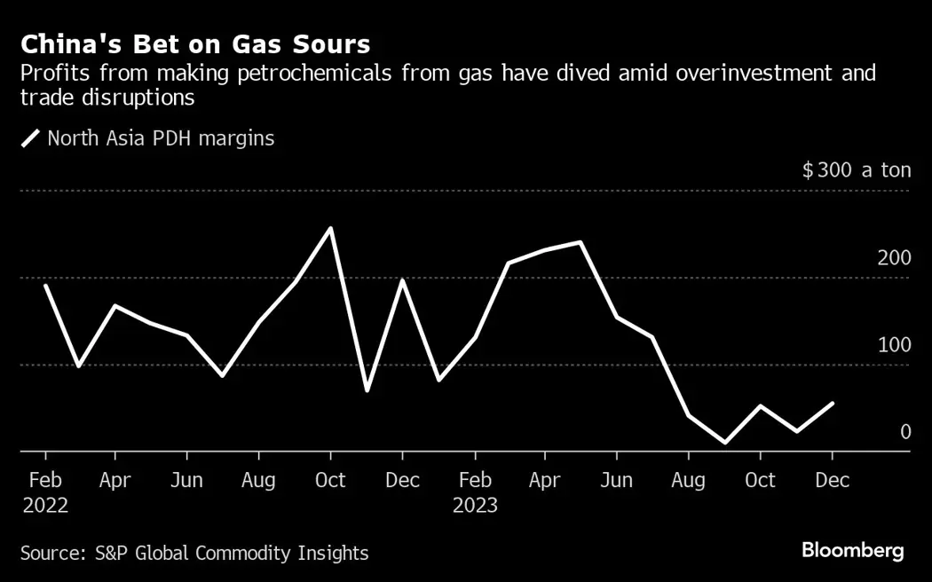 image is BloomburgMedia_S6RXLQT0AFB400_18-01-2024_08-19-12_638411328000000000.png
