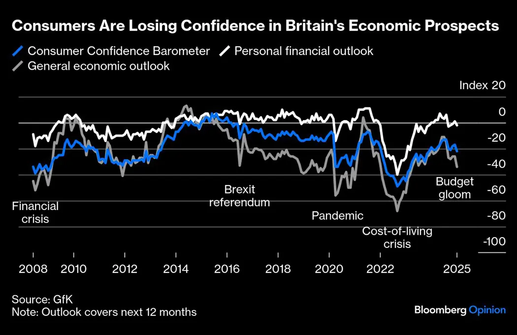 image is BloomburgMedia_SQLAW3DWX2PS00_25-01-2025_11-00-09_638733600000000000.png