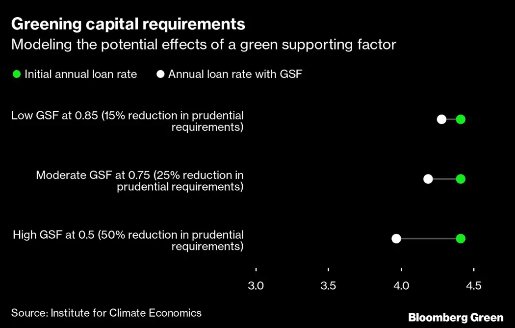 image is BloomburgMedia_RCUECCT0AFBQ01_05-06-2022_09-16-45_637899840000000000.png
