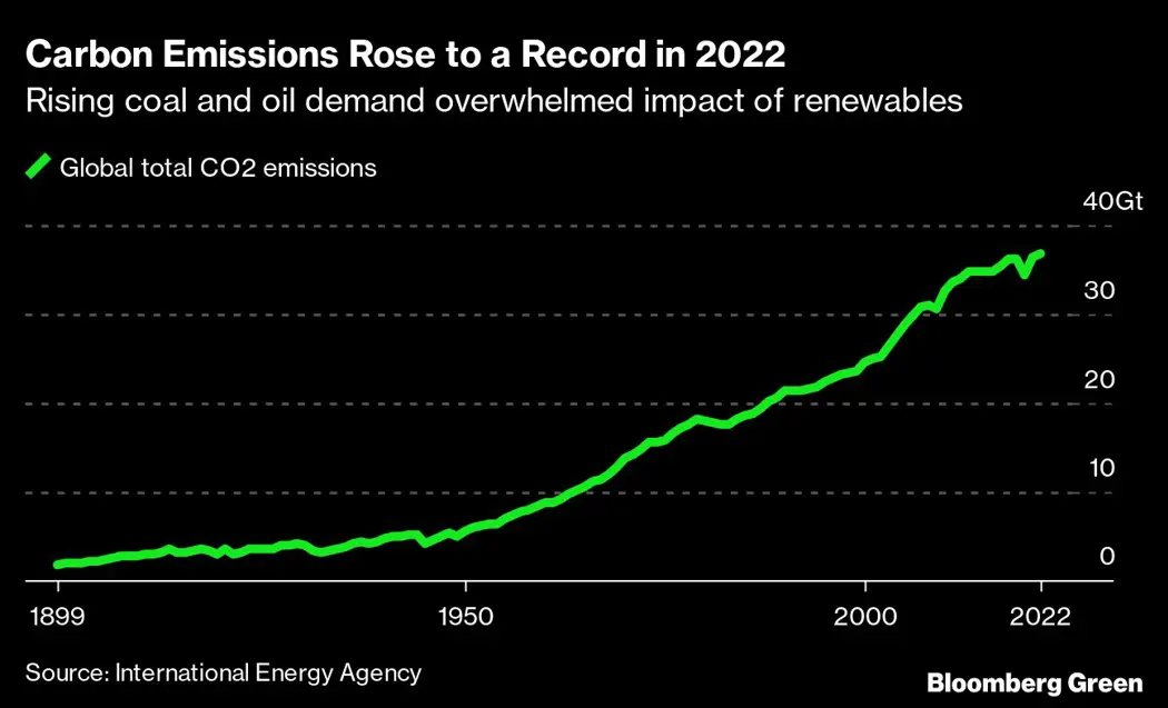 image is BloomburgMedia_S3C8ZCT0AFB401_01-11-2023_05-15-13_638343936000000000.png