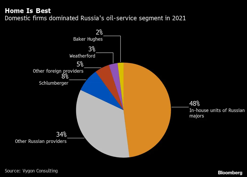 image is BloomburgMedia_R93DNEDWX2PS01_21-03-2022_18-12-20_637834176000000000.png