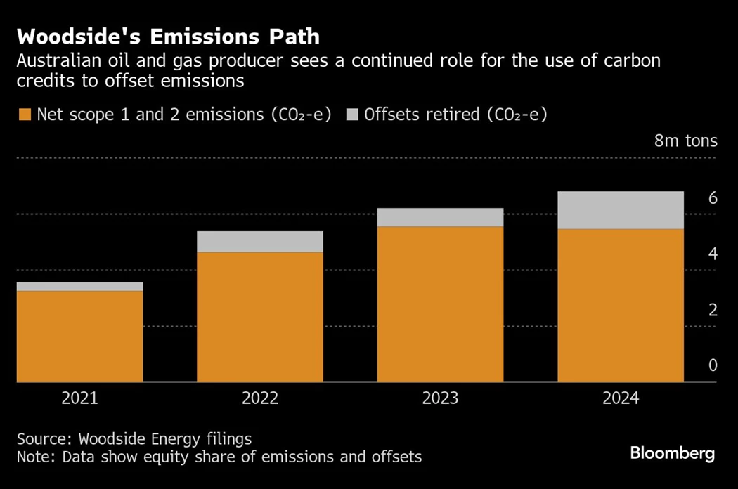 image is BloomburgMedia_SS7O4PT0G1KX00_25-02-2025_06-26-13_638760384000000000.png image is BloomburgMedia_SS7O4PT0G1KX00_25-02-2025_06-26-13_638760384000000000.png