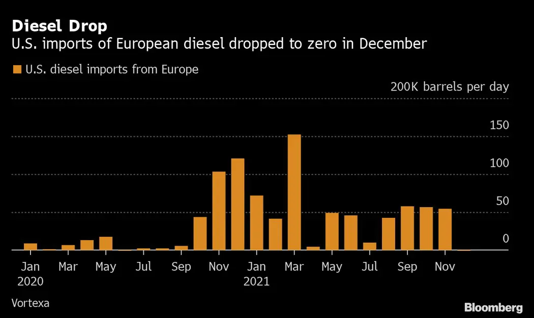 image is BloomburgMedia_R5LW9BT1UM0W01_13-01-2022_15-00-07_637776288000000000.png
