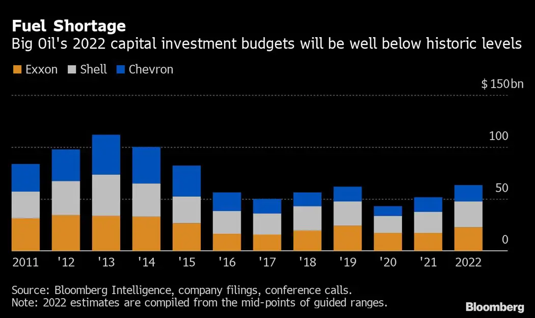 image is BloomburgMedia_R1SLI9T1UM0Y01_30-10-2021_16-00-02_637711488000000000.png