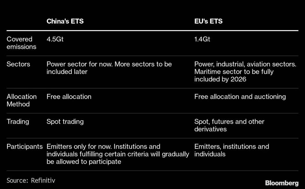 image is BloomburgMedia_QW9ZRET1UM1501_16-07-2021_11-30-36_637619904000000000.png