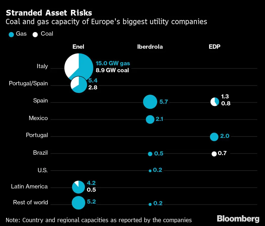 image is BloomburgMedia_R3NXH0T1UM1201_06-12-2021_08-00-03_637743456000000000.png