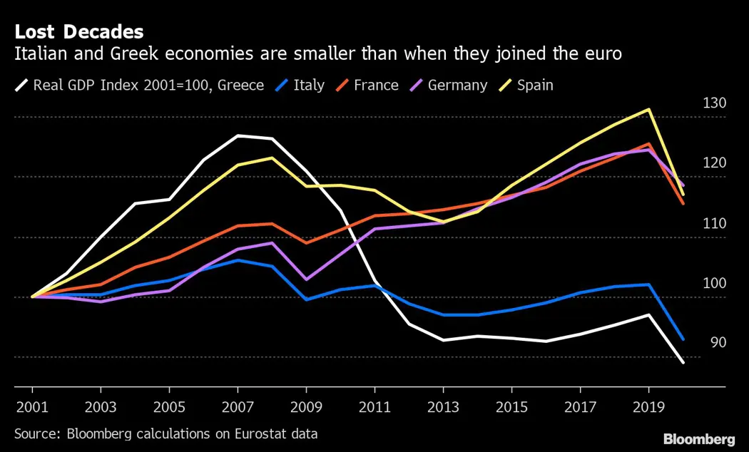 image is exploration of oil and gas for Energy Connects