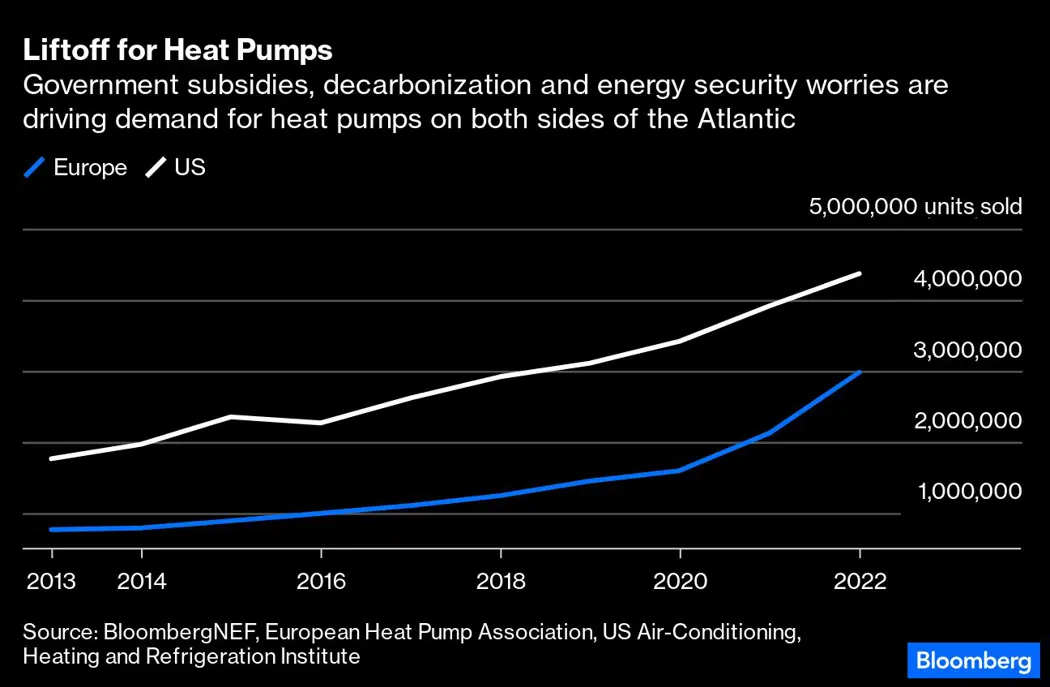 image is BloomburgMedia_RW4PDVT0AFB401_16-06-2023_09-00-12_638224704000000000.png