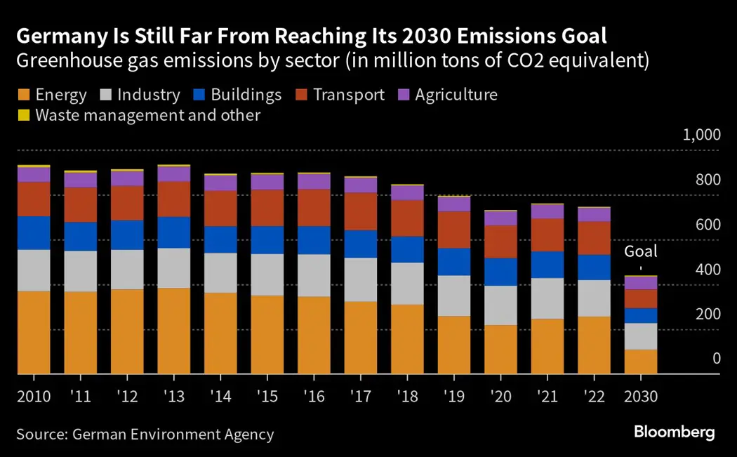 image is BloomburgMedia_RZIXS2DWLU6801_25-10-2023_07-07-42_638337888000000000.png