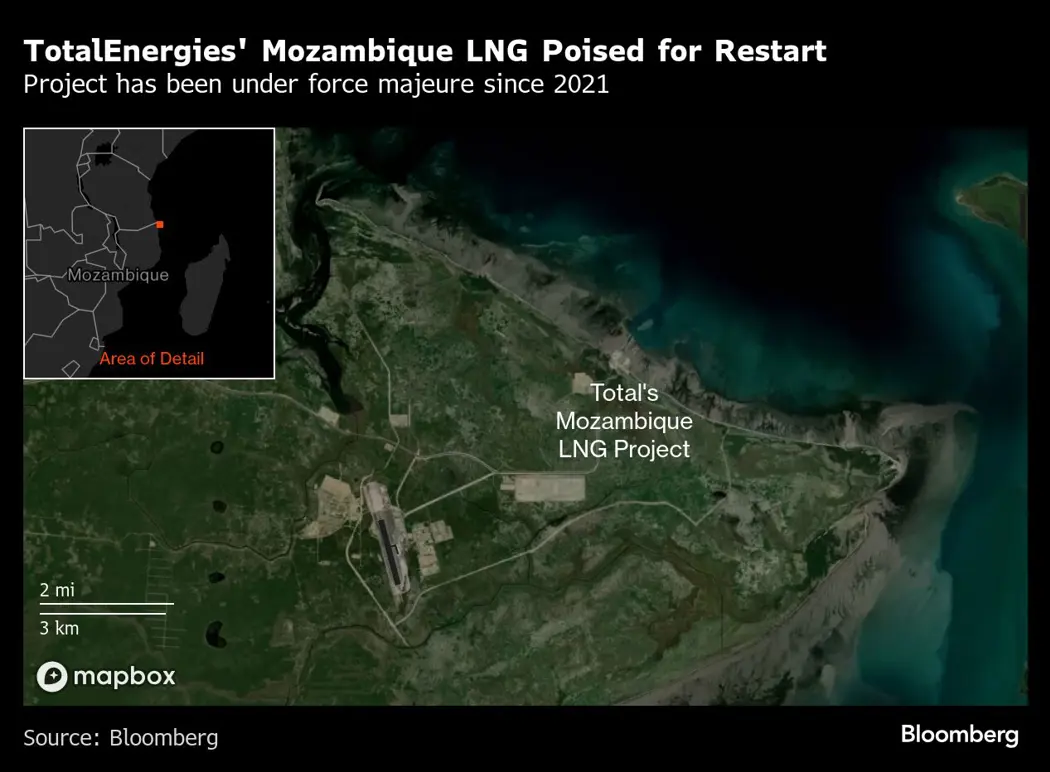 image is BloomburgMedia_SZNXTXGPQQ8D00_21-07-2025_11-00-20_638886528000000000.png