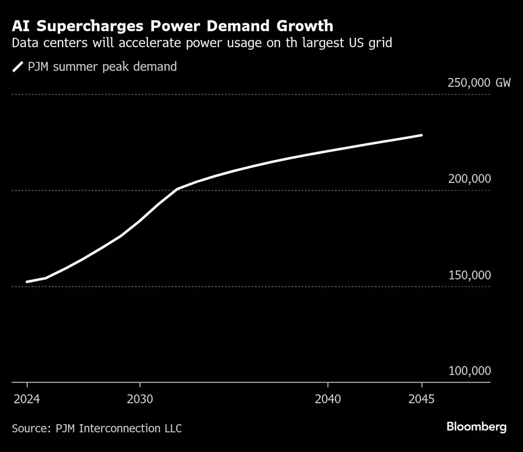 image is BloomburgMedia_SQM6FDT0AFB400_27-01-2025_05-19-01_638735328000000000.png