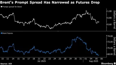 Oil Holds Decline as Traders Weigh Trump’s Russian Tariff Threat BloomburgMedia_T0IFBXGPQQ9X00_06-08-2025_05-30-20_638900352000000000.png