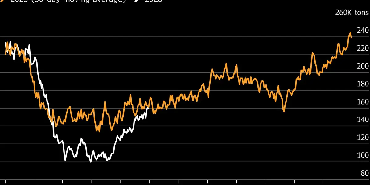 China’s LNG Imports Rebound in May as Buyers Prepare for Summer