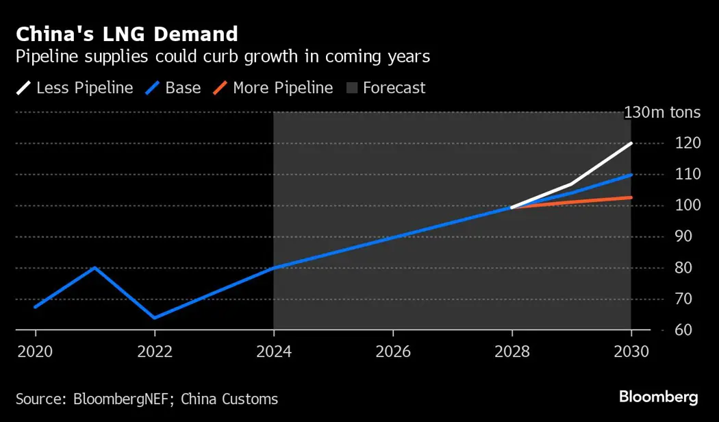 image is BloomburgMedia_SF799JT1UM0W00_20-06-2024_06-19-13_638544384000000000.png