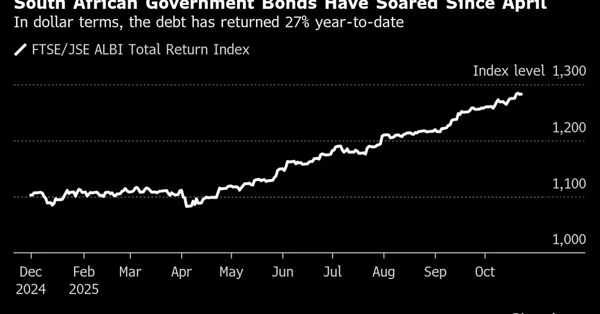BlackRock Backs South African Bonds Amid US Debt Concerns