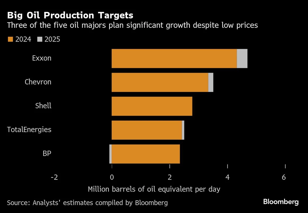 image is BloomburgMedia_SVMU6BT0G1KW00_03-05-2025_06-00-11_638818272000000000.png image is BloomburgMedia_SVMU6BT0G1KW00_03-05-2025_06-00-11_638818272000000000.png