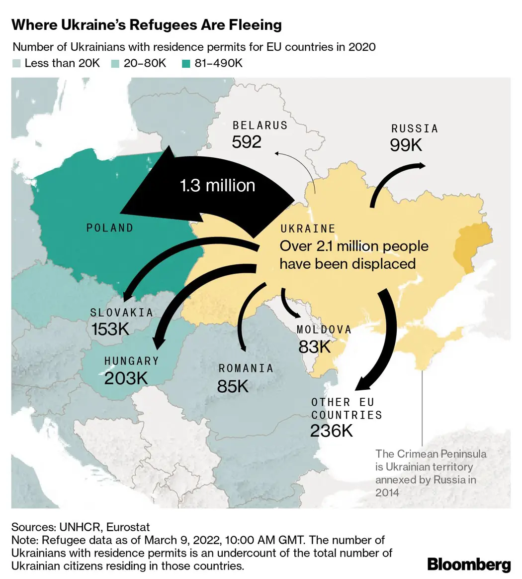 image is BloomburgMedia_R8IPXOT0G1L201_11-03-2022_05-00-09_637825536000000000.png