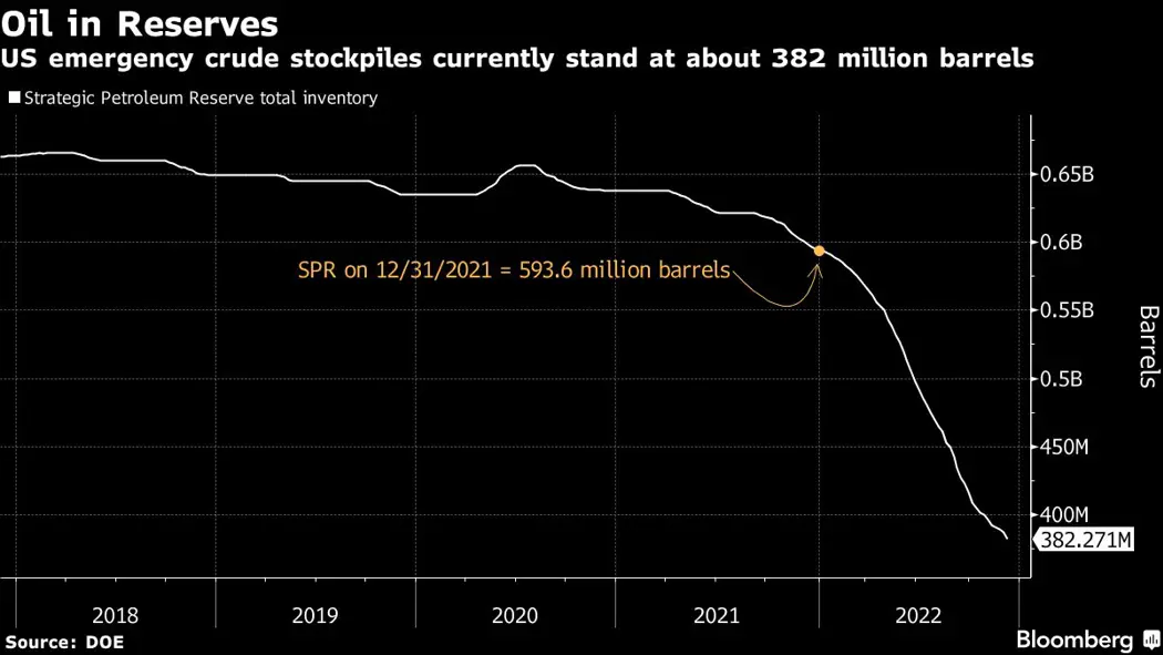 image is BloomburgMedia_RMZTALDWRGG101_16-12-2022_19-00-05_638067456000000000.png