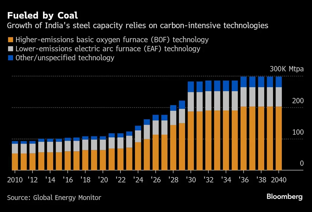 image is BloomburgMedia_SO0FYSDWRGG000_10-12-2024_08-00-10_638693856000000000.png