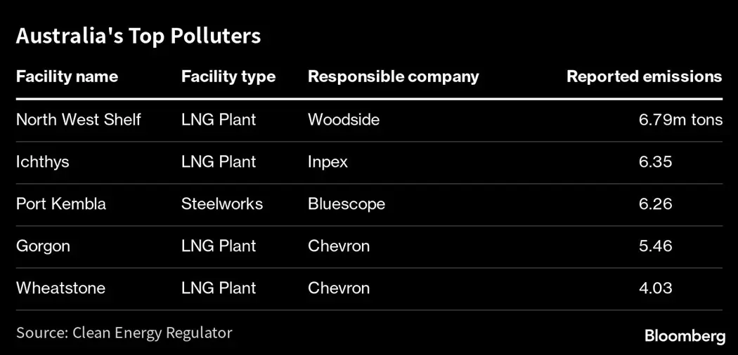 image is BloomburgMedia_RSBC7CT0AFB401_10-04-2023_12-00-09_638166816000000000.png