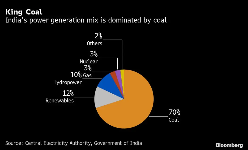 image is BloomburgMedia_QXXWUQDWLU6C01_18-08-2021_12-45-34_637648416000000000.png