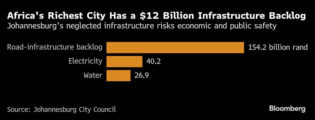image is BloomburgMedia_SU1E43T0G1KW00_04-04-2025_11-00-08_638793216000000000.png
