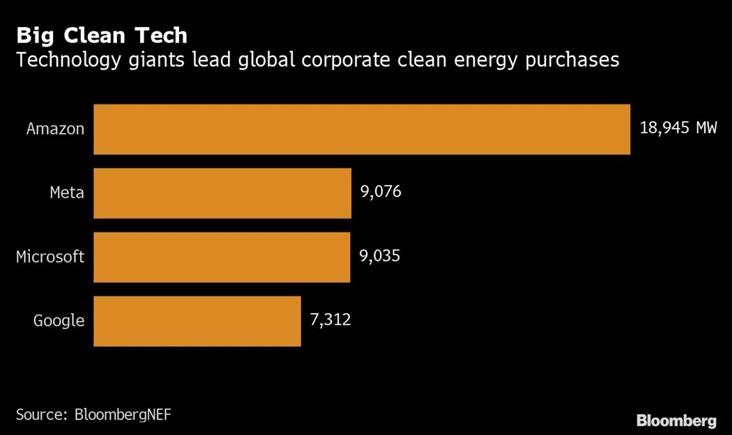 image is BloomburgMedia_RD9ISFDWLU6D01_11-06-2022_11-08-31_637905024000000000.png image is BloomburgMedia_RD9ISFDWLU6D01_11-06-2022_11-08-31_637905024000000000.png