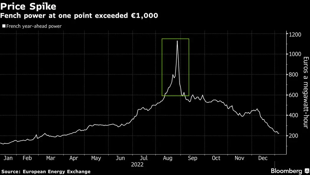 image is BloomburgMedia_RO2HB3DWRGG101_08-01-2023_15-00-05_638087328000000000.png