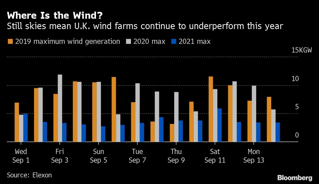 image is BloomburgMedia_QZF520T0G1KY01_15-09-2021_09-45-34_637672608000000000.png