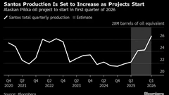 Santos Trims Gas Output Outlook After Barossa Outage and Floods BloomburgMedia_T474XNGOT0JQ00_16-10-2025_07-57-42_638961696000000000.png