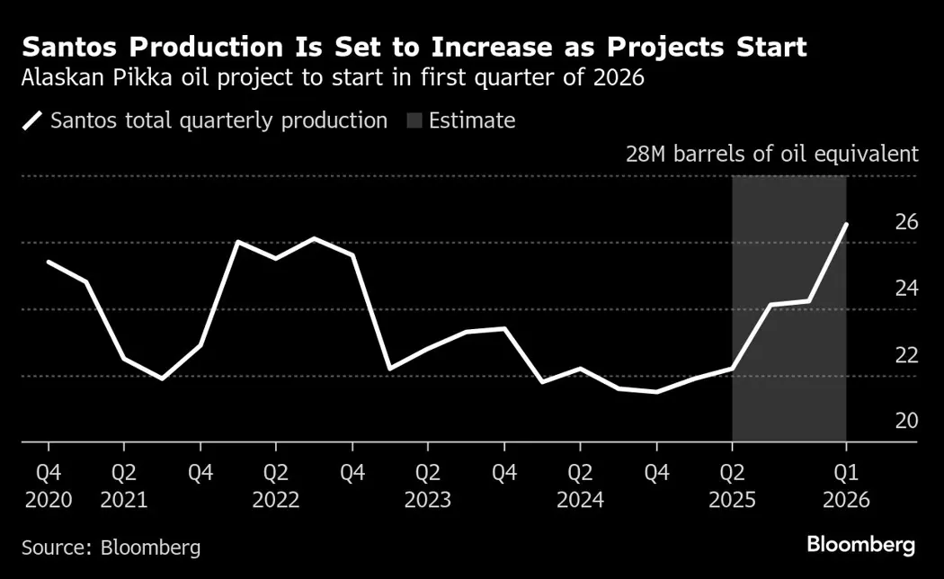 image is BloomburgMedia_T474XNGOT0JQ00_16-10-2025_07-57-42_638961696000000000.png