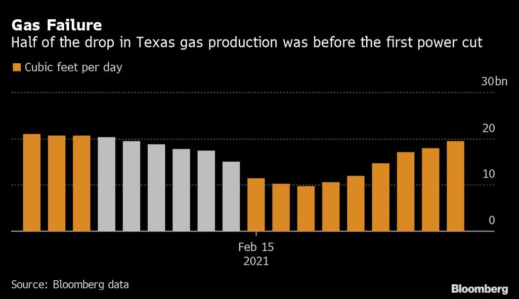 image is BloomburgMedia_QVY54VDWRGG001_09-07-2021_15-30-36_637613856000000000.png