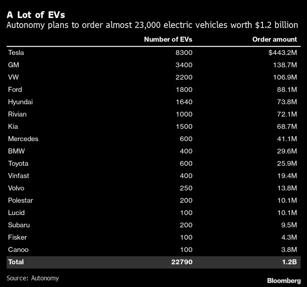 image is BloomburgMedia_RGAY5HT0G1KW01_09-08-2022_20-00-10_637956000000000000.png