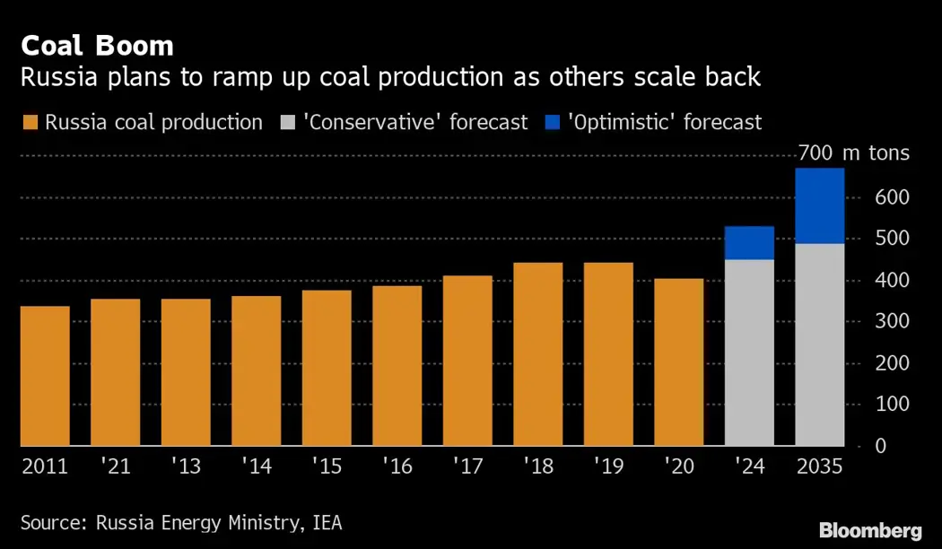 image is BloomburgMedia_QTWLWKDWX2PS01_30-05-2021_08-30-35_637579296000000000.png