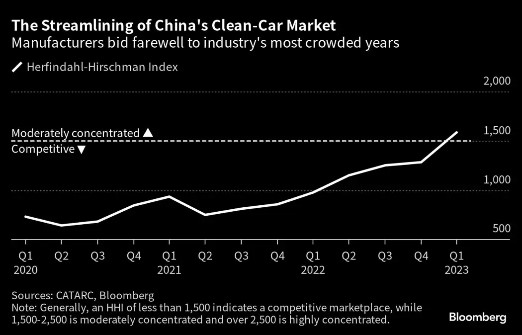 image is BloomburgMedia_RWVB2HDWRGG001_27-06-2023_20-00-10_638234208000000000.png