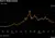 BloombergMedia_THVOY8KK3NYB00_09-07-2026_19-00-04_639191520000000000.png