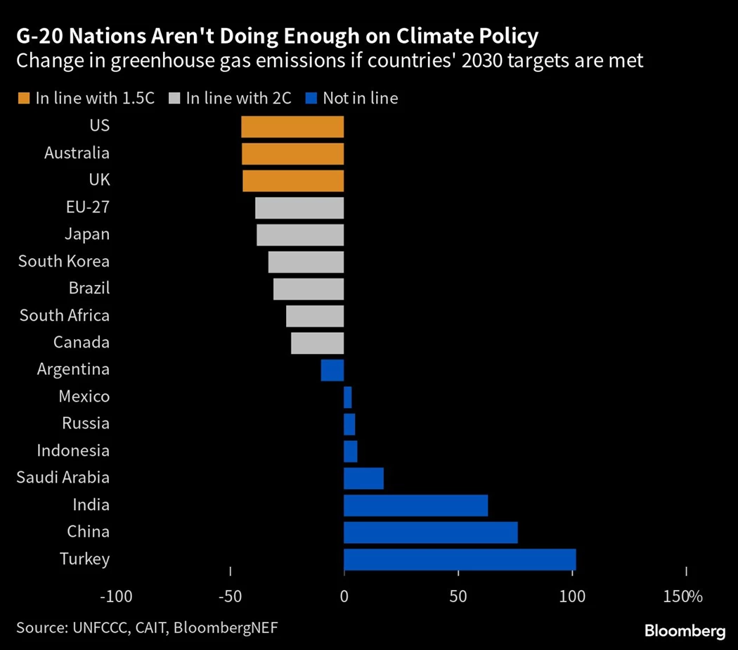 image is BloomburgMedia_RUQUJ1T0G1KW01_17-05-2023_16-00-04_638198784000000000.png image is BloomburgMedia_RUQUJ1T0G1KW01_17-05-2023_16-00-04_638198784000000000.png