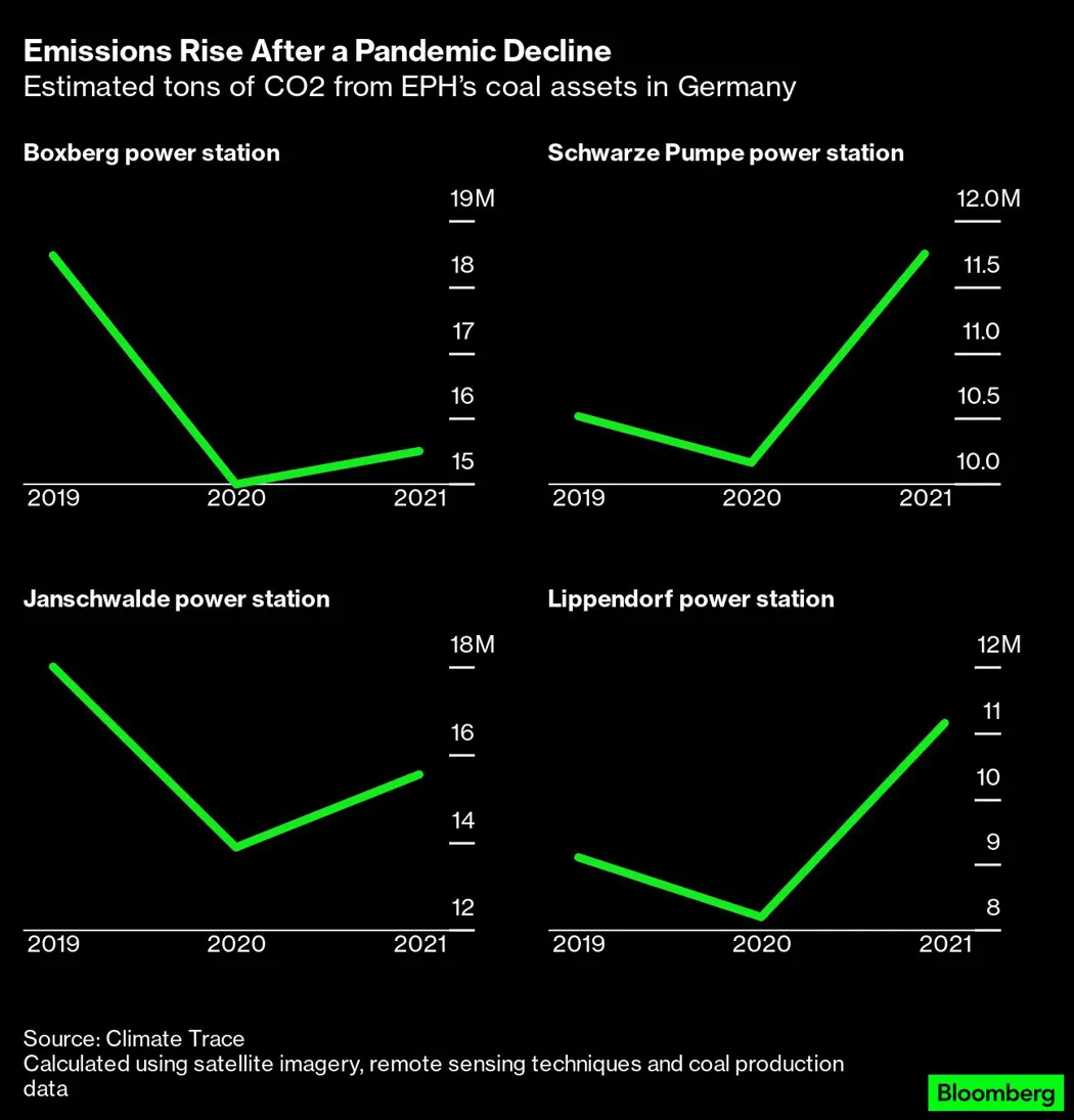 image is BloomburgMedia_RSOGL4DWLU6801_06-04-2023_12-00-08_638163360000000000.png