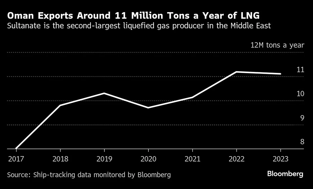 image is BloomburgMedia_SOBIBBT0AFB400_11-12-2024_15-00-07_638694720000000000.png image is BloomburgMedia_SOBIBBT0AFB400_11-12-2024_15-00-07_638694720000000000.png