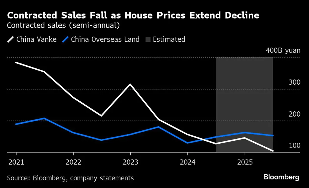 image is BloomburgMedia_STLS89T1UM0W00_31-03-2025_06-00-10_638789760000000000.png