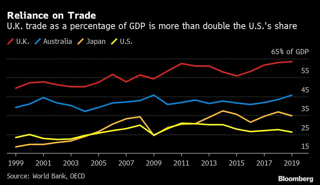 image is BloomburgMedia_R0FPS3T1UM1601_04-10-2021_06-45-35_637689024000000000.png