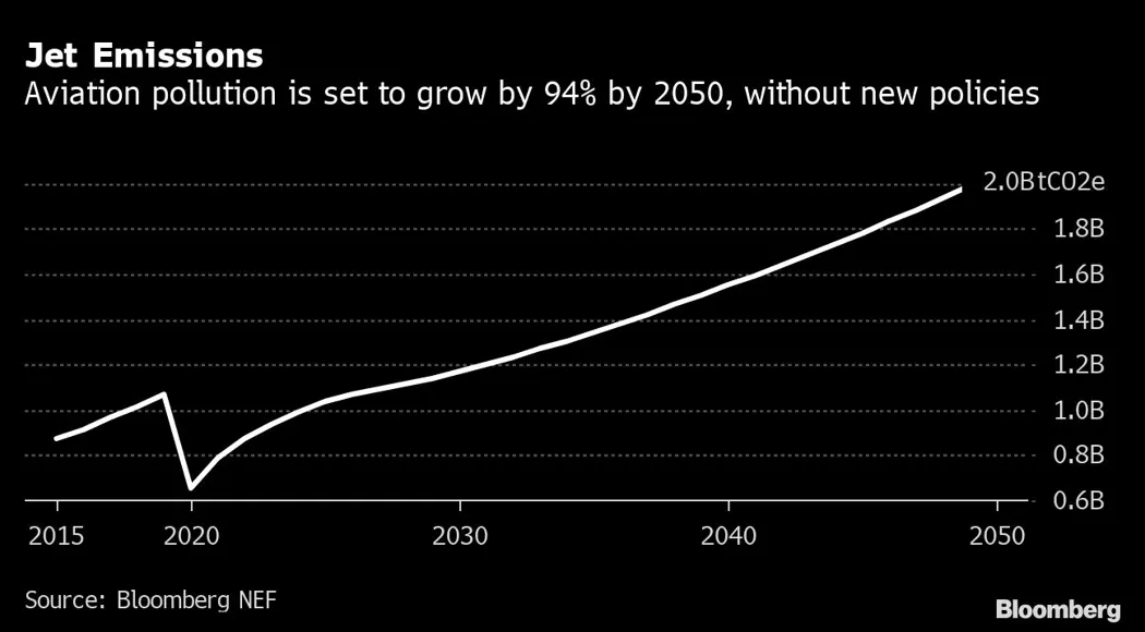 image is BloomburgMedia_R0G5RRT1UM1501_04-10-2021_16-30-34_637689024000000000.png