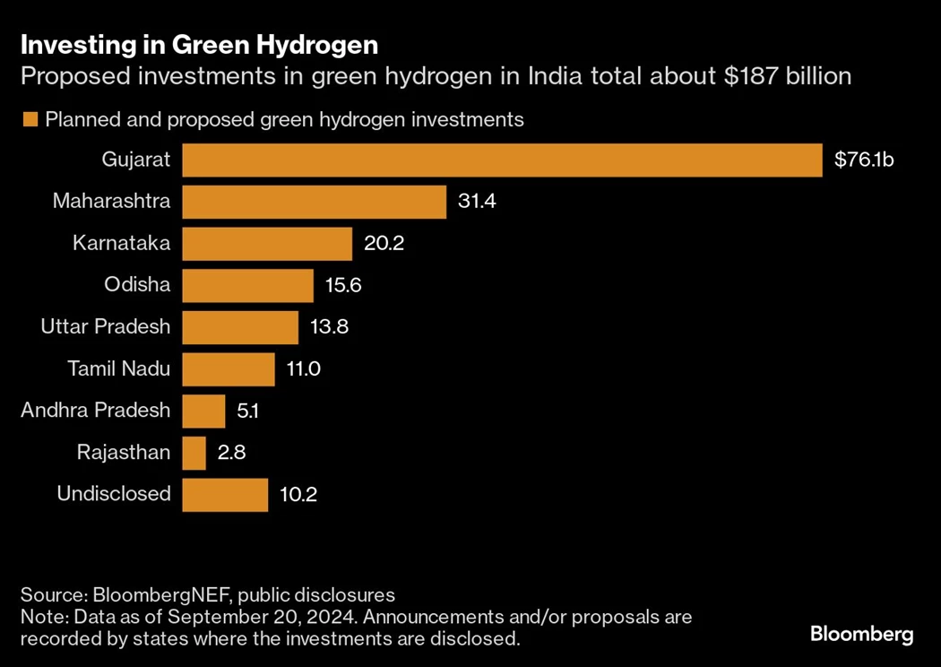image is BloomburgMedia_SLE9NUT0G1KW00_19-10-2024_09-00-10_638648928000000000.png image is BloomburgMedia_SLE9NUT0G1KW00_19-10-2024_09-00-10_638648928000000000.png