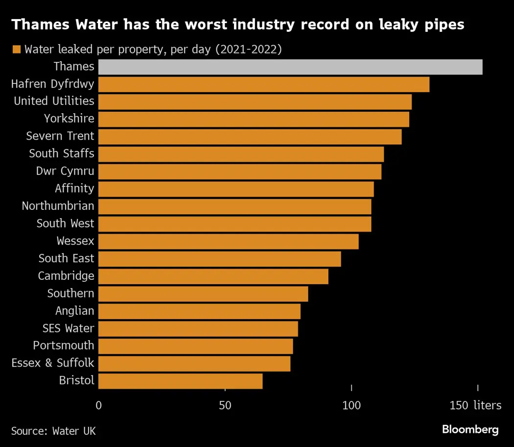 image is BloomburgMedia_S5HKLYT0AFB400_11-12-2023_08-00-10_638378496000000000.png